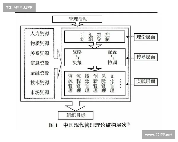 以斯基尔斯的领导力与智慧探索:对现代企业管理的深刻启示 以斯基尔斯的领导力与智慧探索:对现代企业管理的深刻启示